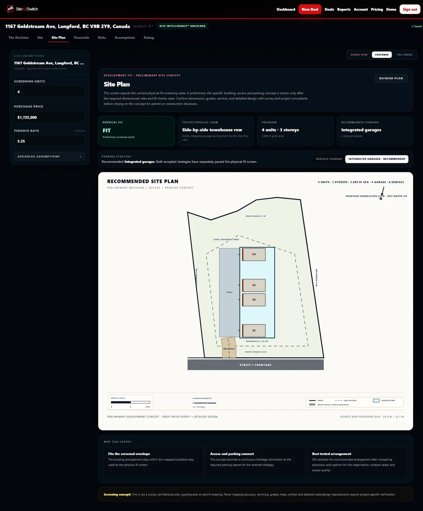 Integrated garage site plan
