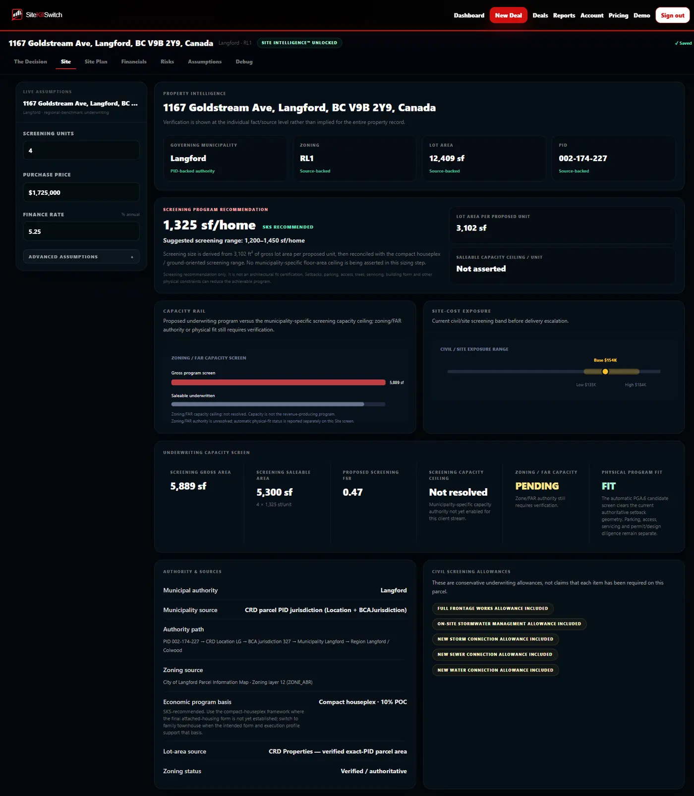 Actual Site Intelligence workspace